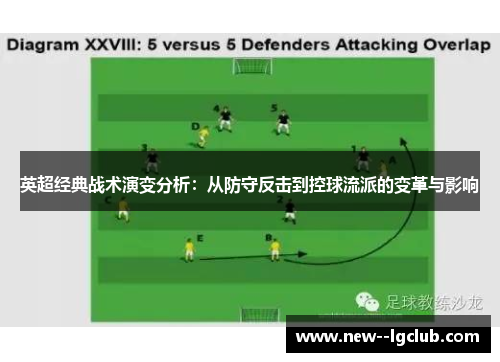 英超经典战术演变分析：从防守反击到控球流派的变革与影响