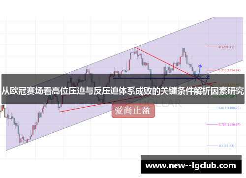 从欧冠赛场看高位压迫与反压迫体系成败的关键条件解析因素研究