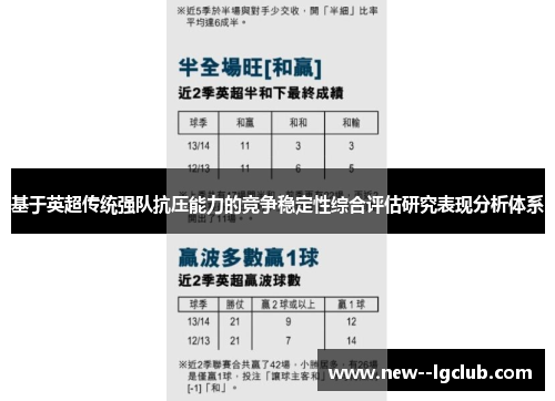 基于英超传统强队抗压能力的竞争稳定性综合评估研究表现分析体系