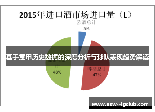 基于意甲历史数据的深度分析与球队表现趋势解读